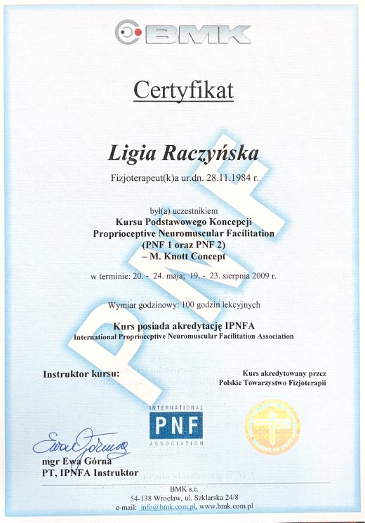 Certyfikat Proprioceptive neuromuscular facilitation – Ligia Raczyńska Syców
